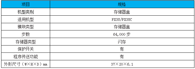 FX3U-FLROM-64L